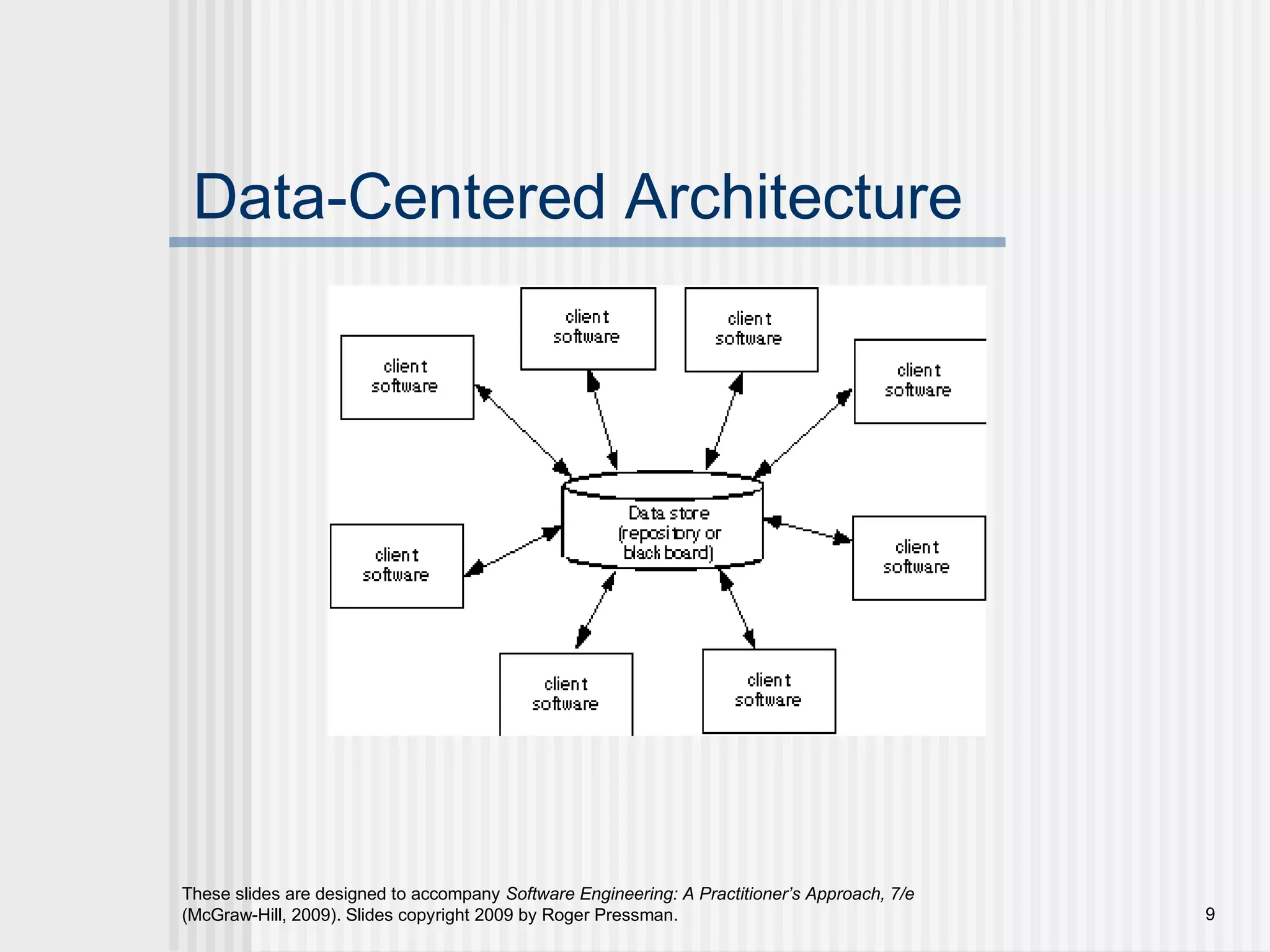 These slides are designed to accompany Software Engineering: A Practitioner’s Approach, 7/e
(McGraw-Hill, 2009). Slides copyright 2009 by Roger Pressman. 9
Data-Centered Architecture
 
