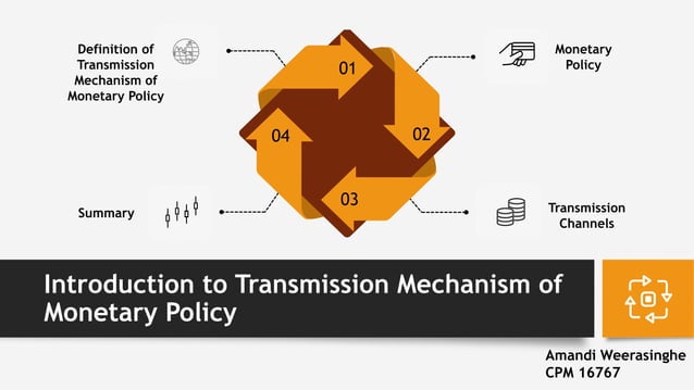 Transmission Mechanism of Monetary Policy | PPT | Free Download