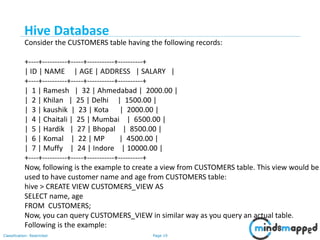 Page 19Classification: Restricted
Consider the CUSTOMERS table having the following records:
+----+----------+-----+-----------+----------+
| ID | NAME | AGE | ADDRESS | SALARY |
+----+----------+-----+-----------+----------+
| 1 | Ramesh | 32 | Ahmedabad | 2000.00 |
| 2 | Khilan | 25 | Delhi | 1500.00 |
| 3 | kaushik | 23 | Kota | 2000.00 |
| 4 | Chaitali | 25 | Mumbai | 6500.00 |
| 5 | Hardik | 27 | Bhopal | 8500.00 |
| 6 | Komal | 22 | MP | 4500.00 |
| 7 | Muffy | 24 | Indore | 10000.00 |
+----+----------+-----+-----------+----------+
Now, following is the example to create a view from CUSTOMERS table. This view would be
used to have customer name and age from CUSTOMERS table:
hive > CREATE VIEW CUSTOMERS_VIEW AS
SELECT name, age
FROM CUSTOMERS;
Now, you can query CUSTOMERS_VIEW in similar way as you query an actual table.
Following is the example:
Hive Database
 