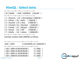 Page 22Classification: Restricted
+----+----------+-----+-----------+----------+
| ID | NAME | AGE | ADDRESS | SALARY |
+----+----------+-----+-----------+----------+
| 1 | Ramesh | 32 | Ahmedabad | 2000.00 |
| 2 | Khilan | 25 | Delhi | 1500.00 |
| 3 | kaushik | 23 | Kota | 2000.00 |
| 4 | Chaitali | 25 | Mumbai | 6500.00 |
| 5 | Hardik | 27 | Bhopal | 8500.00 |
| 6 | Komal | 22 | MP | 4500.00 |
| 7 | Muffy | 24 | Indore | 10000.00 |
+----+----------+-----+-----------+----------+
Consider another table ORDERS as follows:
+-----+---------------------+-------------+--------+
|OID | DATE | CUSTOMER_ID | AMOUNT |
+-----+---------------------+-------------+--------+
| 102 | 2009-10-08 00:00:00 | 3 | 3000 |
| 100 | 2009-10-08 00:00:00 | 3 | 1500 |
| 101 | 2009-11-20 00:00:00 | 2 | 1560 |
| 103 | 2008-05-20 00:00:00 | 4 | 2060 |
HiveQL - Select-Joins
 