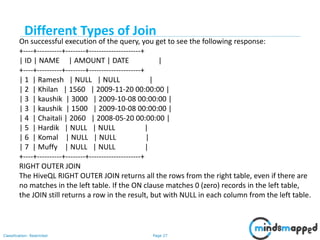 Page 27Classification: Restricted
On successful execution of the query, you get to see the following response:
+----+----------+--------+---------------------+
| ID | NAME | AMOUNT | DATE |
+----+----------+--------+---------------------+
| 1 | Ramesh | NULL | NULL |
| 2 | Khilan | 1560 | 2009-11-20 00:00:00 |
| 3 | kaushik | 3000 | 2009-10-08 00:00:00 |
| 3 | kaushik | 1500 | 2009-10-08 00:00:00 |
| 4 | Chaitali | 2060 | 2008-05-20 00:00:00 |
| 5 | Hardik | NULL | NULL |
| 6 | Komal | NULL | NULL |
| 7 | Muffy | NULL | NULL |
+----+----------+--------+---------------------+
RIGHT OUTER JOIN
The HiveQL RIGHT OUTER JOIN returns all the rows from the right table, even if there are
no matches in the left table. If the ON clause matches 0 (zero) records in the left table,
the JOIN still returns a row in the result, but with NULL in each column from the left table.
Different Types of Join
 