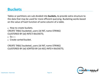 Page 34Classification: Restricted
Tables or partitions are sub-divided into buckets, to provide extra structure to
the data that may be used for more efficient querying. Bucketing works based
on the value of hash function of some column of a table.
 How to create buckets.
CREATE TABLE bucketed_users (id INT, name STRING)
CLUSTERED BY (id) INTO 4 BUCKETS;
 Ex:::::
 Create sorted bucket.
CREATE TABLE bucketed_users (id INT, name STRING)
CLUSTERED BY (id) SORTED BY (id ASC) INTO 4 BUCKETS;
Buckets
 