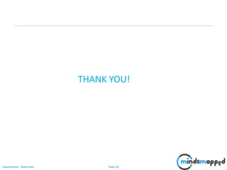 Page 40Classification: Restricted
THANK YOU!
 