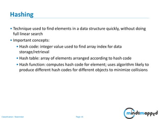Page 16Classification: Restricted
16
Hashing
• Technique used to find elements in a data structure quickly, without doing
full linear search
• Important concepts:
• Hash code: integer value used to find array index for data
storage/retrieval
• Hash table: array of elements arranged according to hash code
• Hash function: computes hash code for element; uses algorithm likely to
produce different hash codes for different objects to minimize collisions
 