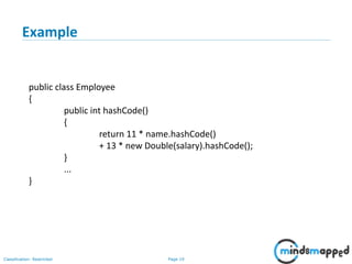 Page 19Classification: Restricted
19
Example
public class Employee
{
public int hashCode()
{
return 11 * name.hashCode()
+ 13 * new Double(salary).hashCode();
}
...
}
 