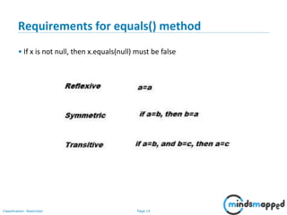 Page 14Classification: Restricted
14
Requirements for equals() method
• If x is not null, then x.equals(null) must be false
 