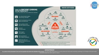 #ATAGTR2019
As a author of this presentation I/we own the copyright and confirm the originality of the content. I/we allow Agile testing alliance to use the content for social media marketing, publishing it on ATA Blog or ATA social medial
channels(Provided due credit is given to me/us)
 