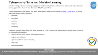 #ATAGTR2019
As a author of this presentation I/we own the copyright and confirm the originality of the content. I/we allow Agile testing alliance to use the content for social media marketing, publishing it on ATA Blog or ATA social medial
channels(Provided due credit is given to me/us)
Cybersecurity Tasks and Machine Learning
Instead of looking at ML tasks and trying to apply them to cybersecurity, let’s look at the common cybersecurity tasks and machine
learning opportunities. There are three dimensions (Why, What, and How).
The first dimension is a goal, or a task (e.g., detect threats, predict attacks, etc.). According to Gartner’s PPDR model, all security
tasks can be divided into five categories:
 prediction;
 prevention;
 detection;
 response;
 monitoring.
The second dimension is a technical layer and an answer to the “What” question (e.g., at which level to monitor issues). Here is the
list of layers for this dimension:
 network (network traffic analysis and intrusion detection);
 endpoint (anti-malware);
 application (WAF or database firewalls);
 user (UBA);
 process (anti-fraud).
 