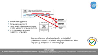 #ATAGTR2019
As a author of this presentation I/we own the copyright and confirm the originality of the content. I/we allow Agile testing alliance to use the content for social media marketing, publishing it on ATA Blog or ATA social medial
channels(Provided due credit is given to me/us)
This type of system offers huge benefits to the field of
cybersecurity, where it can process a huge number of data points
very quickly, irrespective of source language.
 