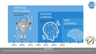 #ATAGTR2019
As a author of this presentation I/we own the copyright and confirm the originality of the content. I/we allow Agile testing alliance to use the content for social media marketing, publishing it on ATA Blog or ATA social medial
channels(Provided due credit is given to me/us)
 