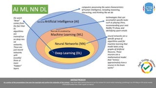 #ATAGTR2019
As a author of this presentation I/we own the copyright and confirm the originality of the content. I/we allow Agile testing alliance to use the content for social media marketing, publishing it on ATA Blog or ATA social medial
channels(Provided due credit is given to me/us)
 