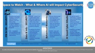 #ATAGTR2019
As a author of this presentation I/we own the copyright and confirm the originality of the content. I/we allow Agile testing alliance to use the content for social media marketing, publishing it on ATA Blog or ATA social medial
channels(Provided due credit is given to me/us)
 