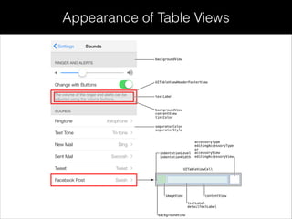 Appearance of Table Views
 