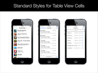 Standard Styles for Table View Cells
 