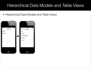 Hierarchical Data Models and Table Views
• Hierarchical Data Models and Table Views
 