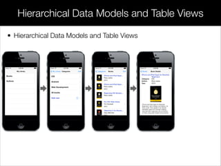Hierarchical Data Models and Table Views
• Hierarchical Data Models and Table Views
 