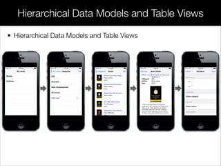 Hierarchical Data Models and Table Views
• Hierarchical Data Models and Table Views
 