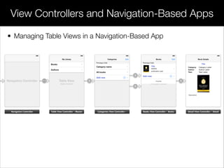 View Controllers and Navigation-Based Apps
• Managing Table Views in a Navigation-Based App
 