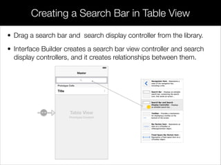 • Drag a search bar and search display controller from the library.
• Interface Builder creates a search bar view controller and search
display controllers, and it creates relationships between them.
Creating a Search Bar in Table View
 