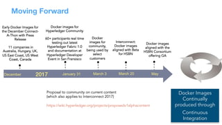 29
2017!December January 31 March 20 May
Early Docker Images for
the December Connect-
A-Thon with Press
Release
11 companies in
Australia, Hungary, UK,
US East Coast, US West
Coast, Canada
Docker images for
Hyperledger Community
60+ participants real time
testing out latest
Hyperledger Fabric 1.0
and documentation at
Hyperledger Developer
Event in San Fransisco
Interconnect:
Docker images
aligned with Beta
for HSBN
Docker images
aligned with the
HSBN Consortium
offering GA
Proposal to community on current content
(which also applies to Interconnect 2017)
https://wiki.hyperledger.org/projects/proposedv1alphacontent
Docker Images
Continually
produced through
Continuous
Integration
March 3
Docker
images for
community,
being used by
select
customers
Moving Forward
 