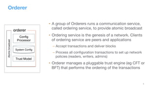 5
Orderer
•  A group of Orderers runs a communication service,
called ordering service, to provide atomic broadcast
•  Ordering service is the genesis of a network. Clients
of ordering service are peers and applications
– Accept transactions and deliver blocks
– Process all conﬁguration transactions to set up network
policies (readers, writers, admins)
•  Orderer manages a pluggable trust engine (eg CFT or
BFT) that performs the ordering of the transactions
orderer
Atomicbroadcast
System Config
Config
Processor
Trust Model
 