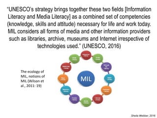 Information Literacy in Europe, MIL and Sustainable Development goals