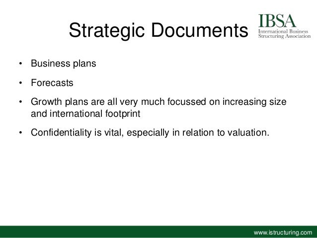 Trading strategies for sale