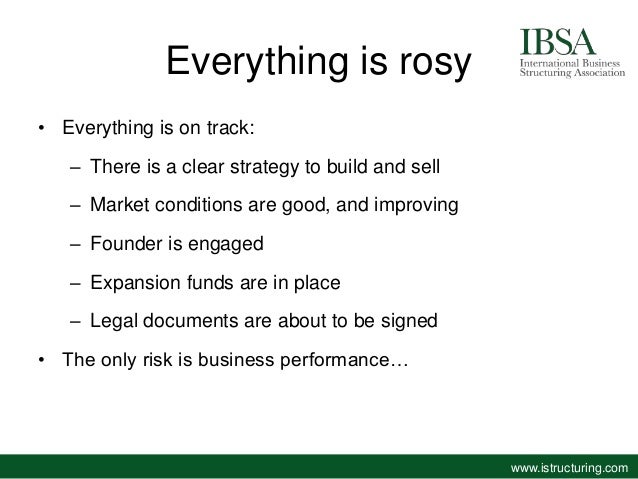 Trading strategies for sale