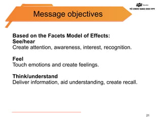 21
Based on the Facets Model of Effects:
See/hear
Create attention, awareness, interest, recognition.
Feel
Touch emotions and create feelings.
Think/understand
Deliver information, aid understanding, create recall.
Message objectives
 
