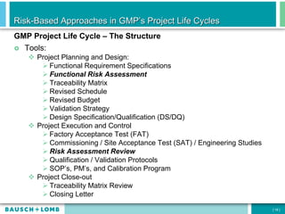 Risk-Based Approaches in GMP’s Project Life Cycles | PPT
