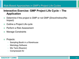 Risk-Based Approaches in GMP’s Project Life Cycles | PPT