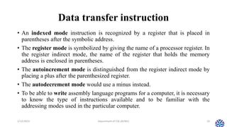 CS304PC:Computer Organization and Architecture Session 14 data transfer ...