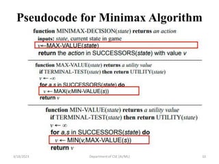 Pseudocode for Minimax Algorithm
3/18/2023 Department of CSE (AI/ML) 10
 