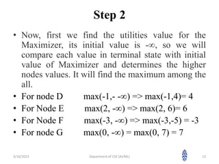 Step 2
• Now, first we find the utilities value for the
Maximizer, its initial value is -∞, so we will
compare each value in terminal state with initial
value of Maximizer and determines the higher
nodes values. It will find the maximum among the
all.
• For node D max(-1,- -∞) => max(-1,4)= 4
• For Node E max(2, -∞) => max(2, 6)= 6
• For Node F max(-3, -∞) => max(-3,-5) = -3
• For node G max(0, -∞) = max(0, 7) = 7
3/18/2023 Department of CSE (AI/ML) 13
 