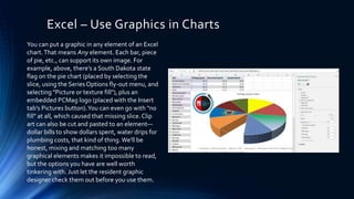 Excel – Use Graphics in Charts
You can put a graphic in any element of an Excel
chart.That means Any element. Each bar, piece
of pie, etc., can support its own image. For
example, above, there's a South Dakota state
flag on the pie chart (placed by selecting the
slice, using the SeriesOptions fly-out menu, and
selecting "Picture or texture fill"), plus an
embedded PCMag logo (placed with the Insert
tab's Pictures button).You can even go with "no
fill" at all, which caused that missing slice. Clip
art can also be cut and pasted to an element—
dollar bills to show dollars spent, water drips for
plumbing costs, that kind of thing.We'll be
honest, mixing and matching too many
graphical elements makes it impossible to read,
but the options you have are well worth
tinkering with. Just let the resident graphic
designer check them out before you use them.
 