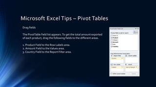 Microsoft Excel Tips – Pivot Tables
Drag fields
The PivotTable field list appears.To get the total amount exported
of each product, drag the following fields to the different areas.
1. Product Field to the Row Labels area.
2. Amount Field to theValues area.
3. Country Field to the Report Filter area.
 