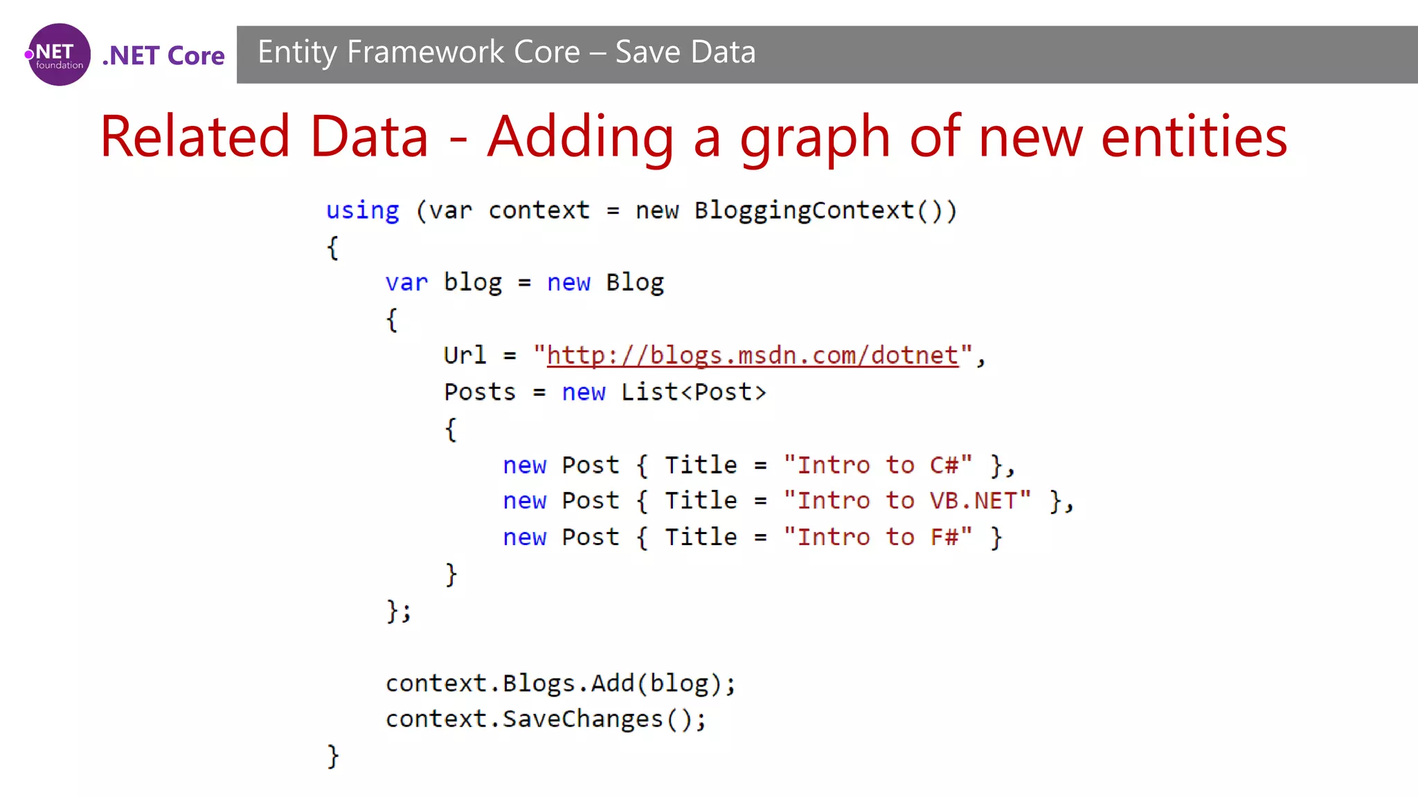 .NET Core
Related Data - Adding a graph of new entities
Entity Framework Core – Save Data
 