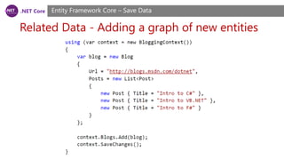 .NET Core
Related Data - Adding a graph of new entities
Entity Framework Core – Save Data
 