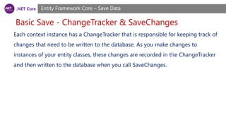 .NET Core
Basic Save - ChangeTracker & SaveChanges
Entity Framework Core – Save Data
Each context instance has a ChangeTracker that is responsible for keeping track of
changes that need to be written to the database. As you make changes to
instances of your entity classes, these changes are recorded in the ChangeTracker
and then written to the database when you call SaveChanges.
 