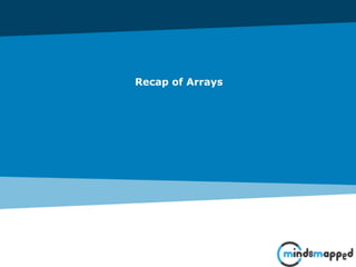 Collections - Array List | PPSX