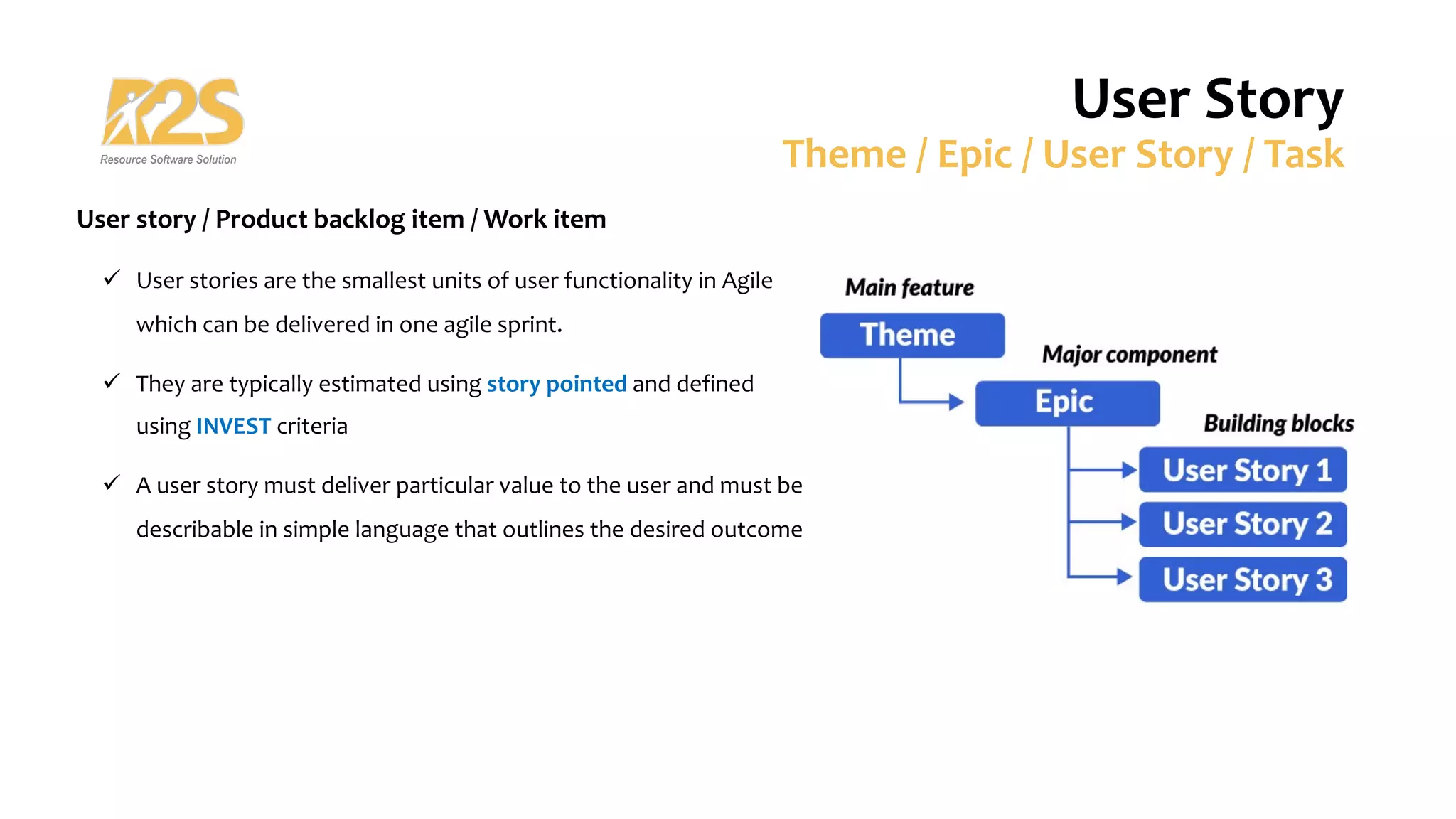 User story / Product backlog item / Work item
ü User stories are the smallest units of user functionality in Agile
which can be delivered in one agile sprint.
ü They are typically estimated using story pointed and defined
using INVEST criteria
ü A user story must deliver particular value to the user and must be
describable in simple language that outlines the desired outcome
User Story
Theme / Epic / User Story / Task
 
