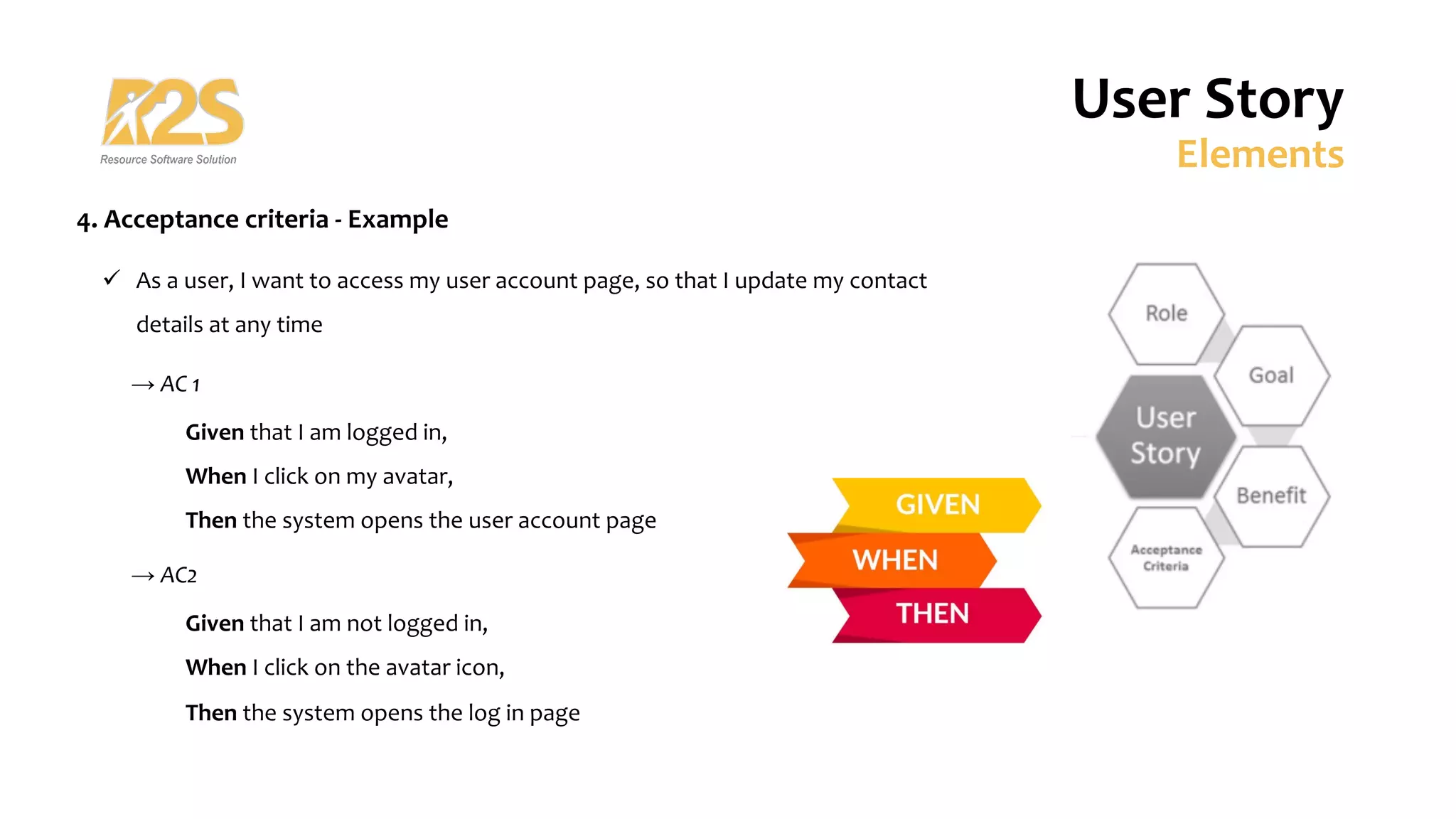 4. Acceptance criteria - Example
ü As a user, I want to access my user account page, so that I update my contact
details at any time
→ AC 1
Given that I am logged in,
When I click on my avatar,
Then the system opens the user account page
→ AC2
Given that I am not logged in,
When I click on the avatar icon,
Then the system opens the log in page
User Story
Elements
 