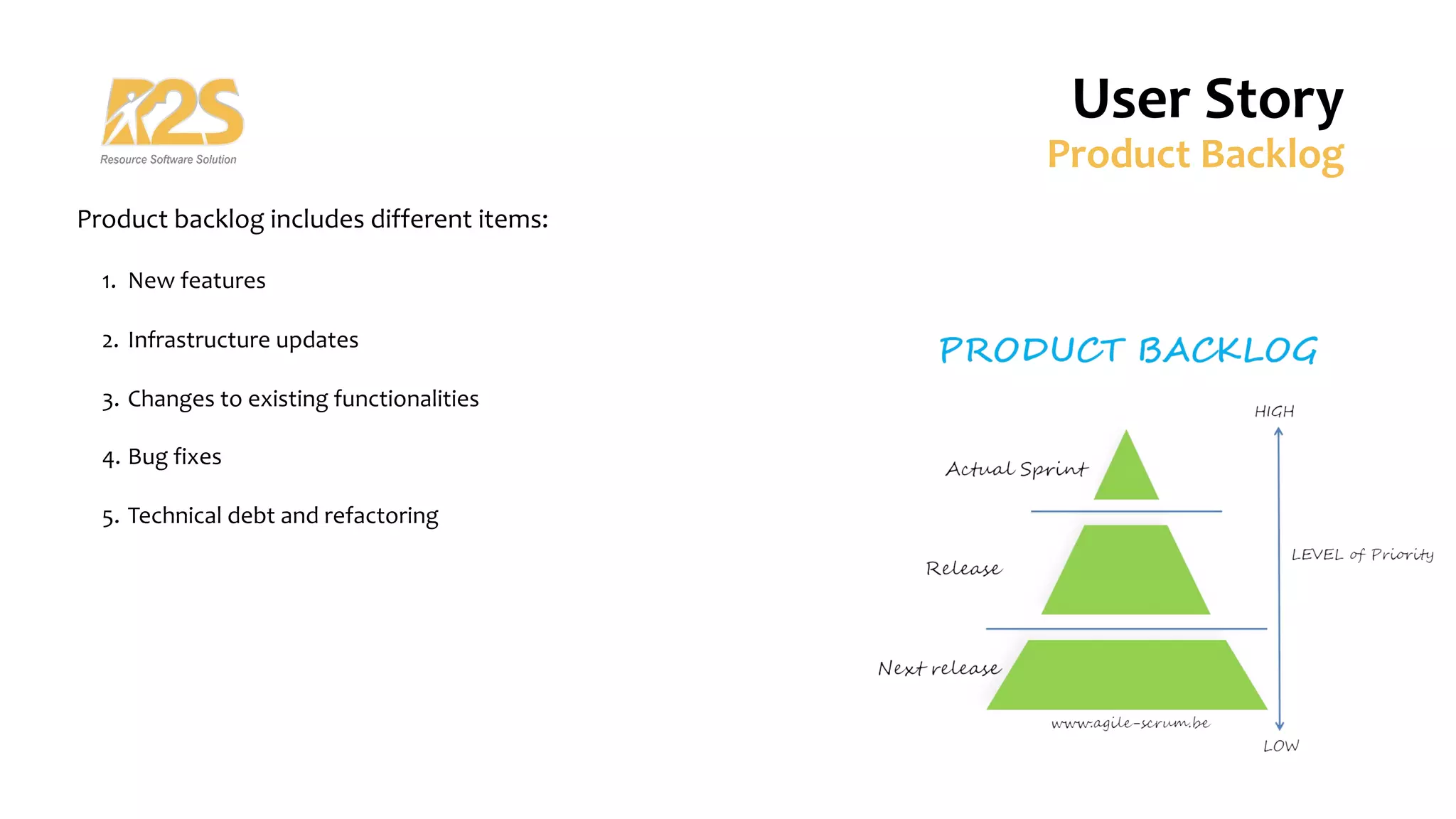 Product backlog includes different items:
1. New features
2. Infrastructure updates
3. Changes to existing functionalities
4. Bug fixes
5. Technical debt and refactoring
User Story
Product Backlog
 