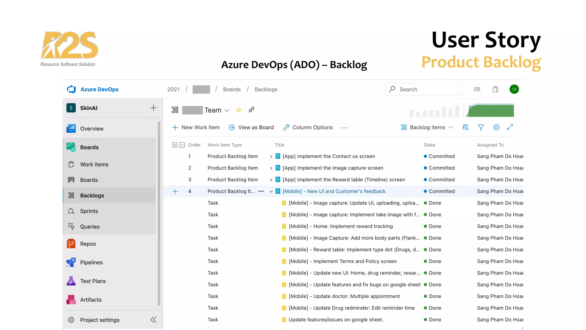 User Story
Product Backlog
Azure DevOps (ADO) – Backlog
 