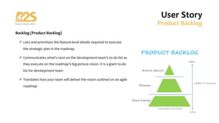 Session15+16-User Story (2).pdf