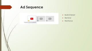 YouTube Advertising