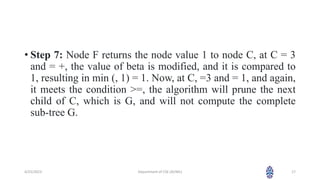 • Step 7: Node F returns the node value 1 to node C, at C = 3
and = +, the value of beta is modified, and it is compared to
1, resulting in min (, 1) = 1. Now, at C, =3 and = 1, and again,
it meets the condition >=, the algorithm will prune the next
child of C, which is G, and will not compute the complete
sub-tree G.
4/25/2023 Department of CSE (AI/ML) 17
 