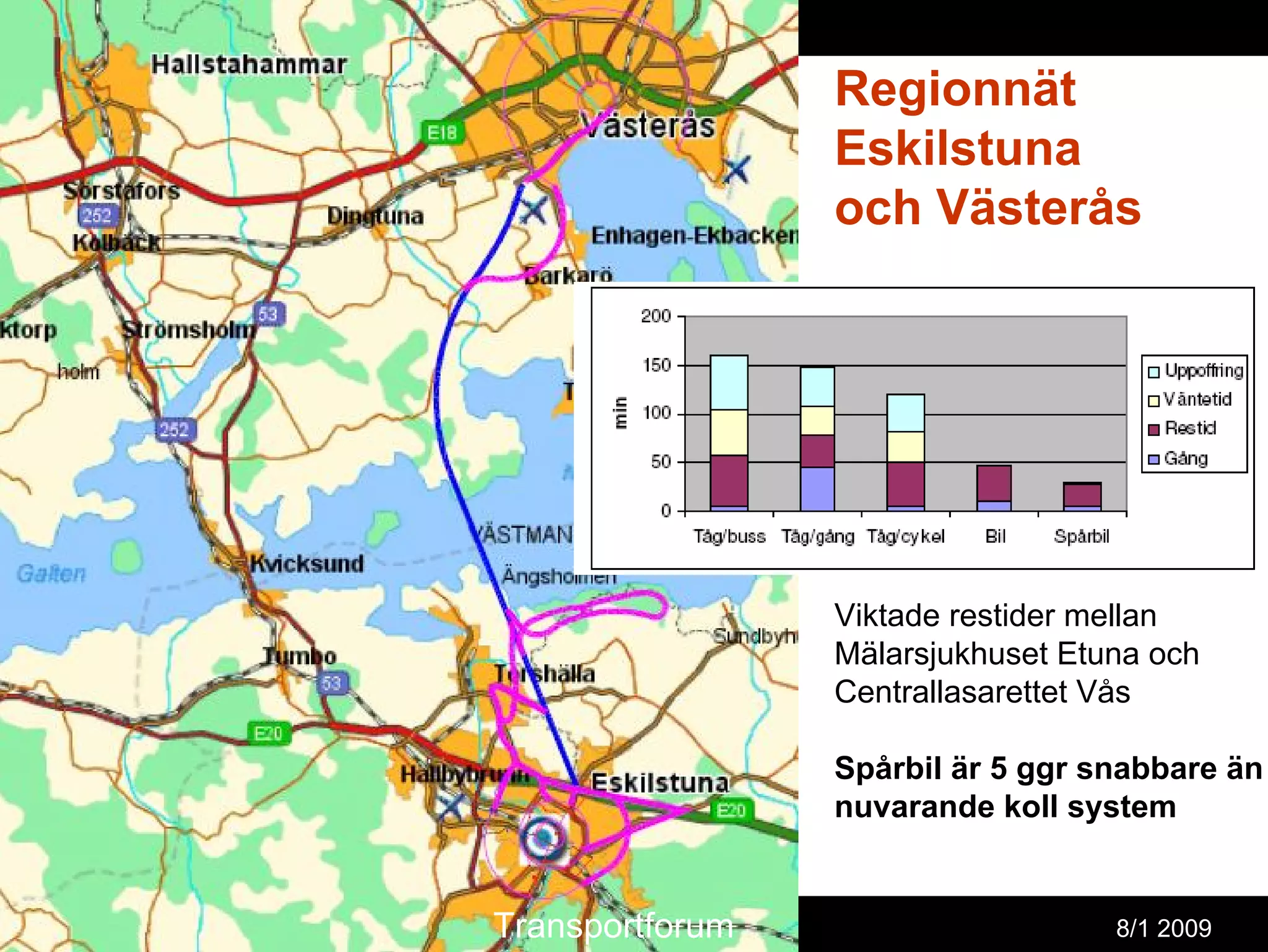 Institute for Sustainable Transportation

                                                            Regionnät
                                                            Eskilstuna
                                                            och Västerås




                                                            Viktade restider mellan
                                                            Mälarsjukhuset Etuna och
                                                            Centrallasarettet Vås

                                                            Spårbil är 5 ggr snabbare än
                                                            nuvarande koll system


Magnus Hunhammar                           Transportforum                     8/1 2009
 