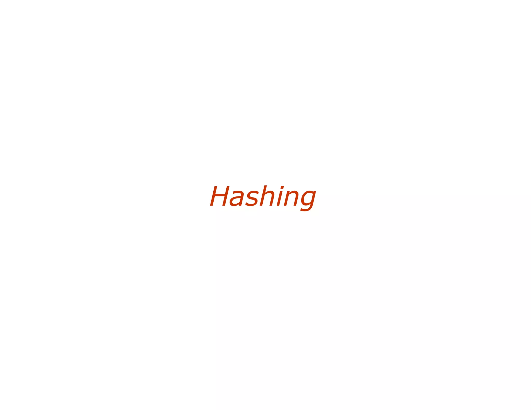 Hashing
 