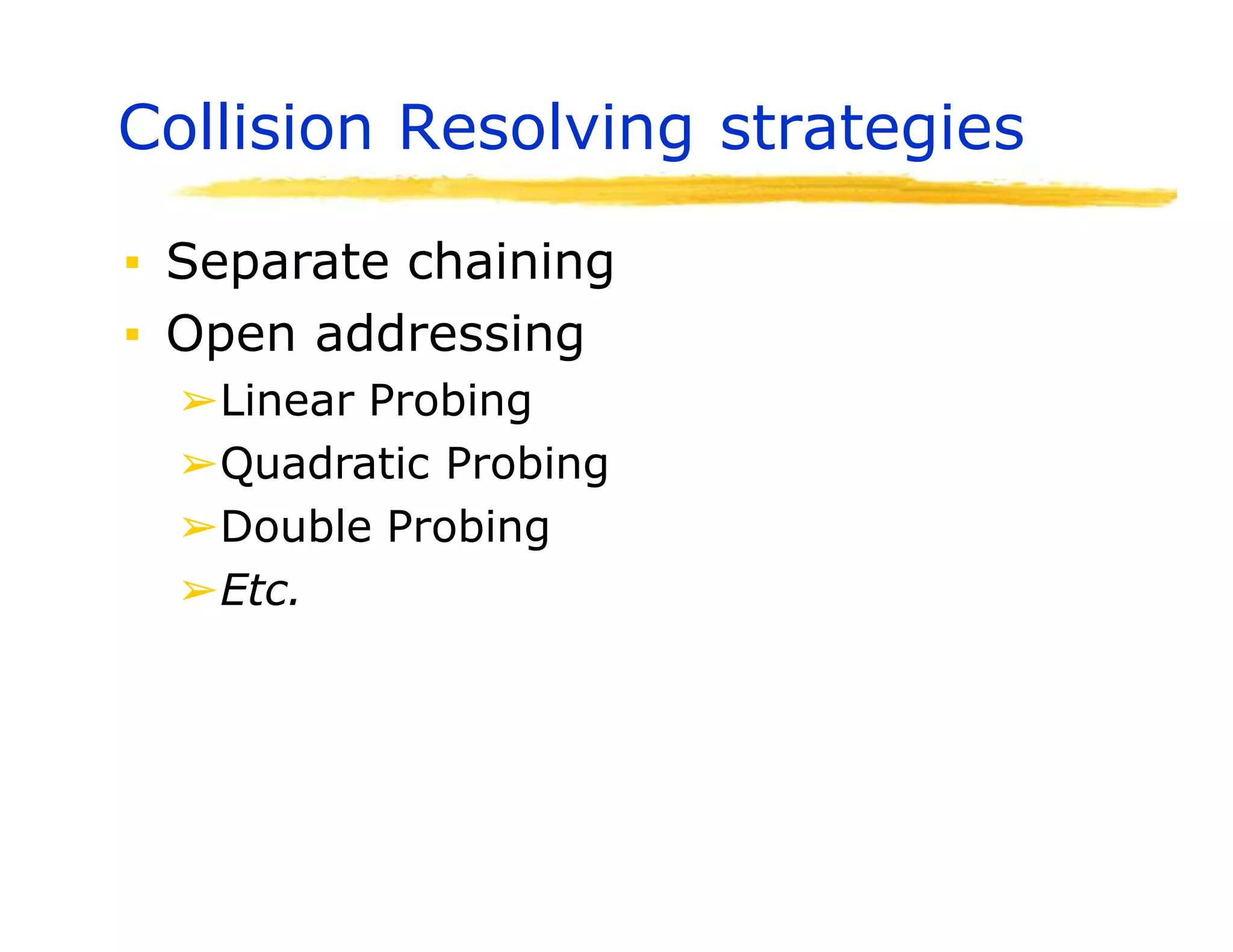 Collision Resolving strategies
▪ Separate chaining
▪ Open addressing
➢Linear Probing
➢Quadratic Probing
➢Double Probing
➢Etc.
 